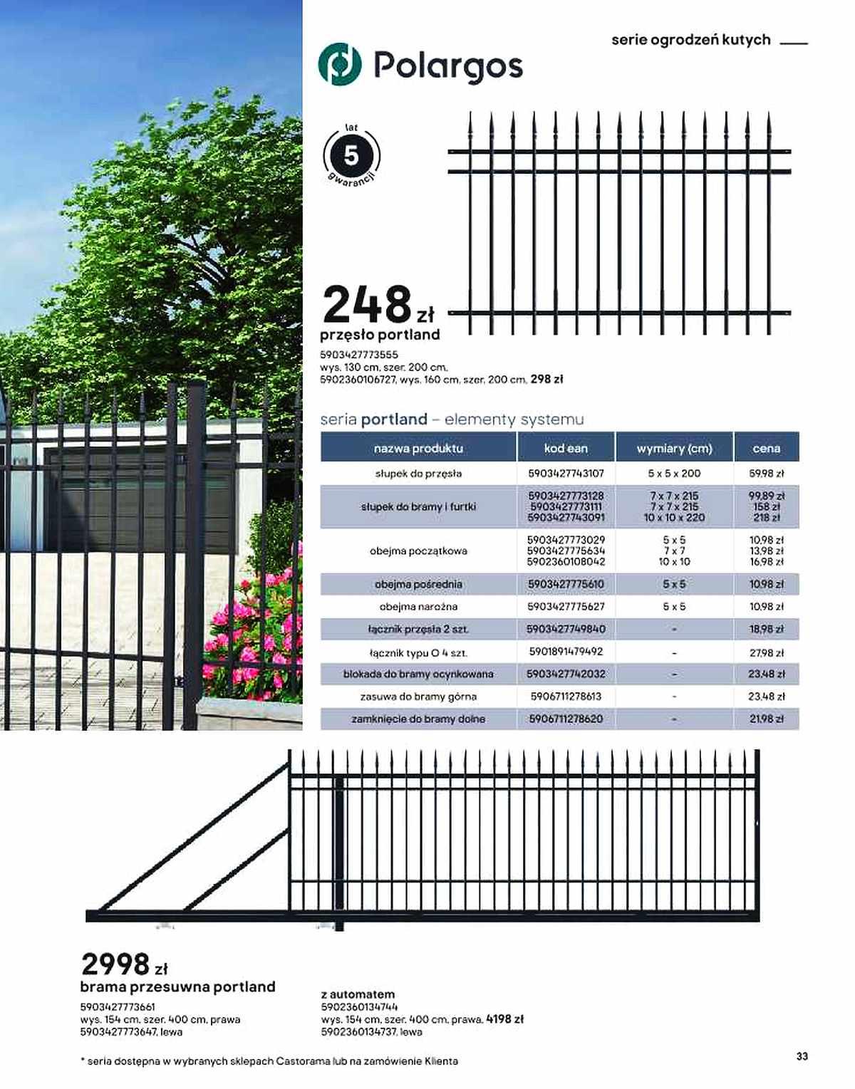Gazetka promocyjna Castorama str. 33