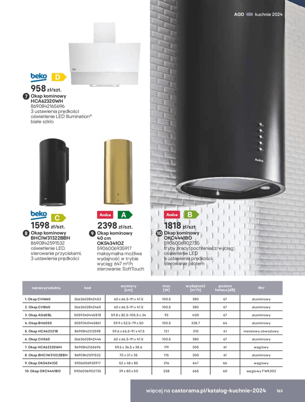 Gazetka promocyjna Castorama str. 163