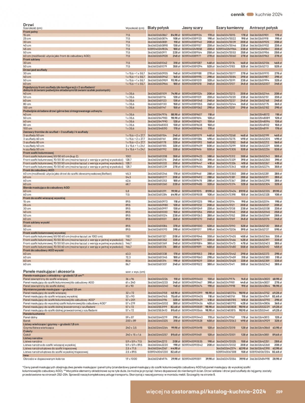 Gazetka promocyjna Castorama str. 259