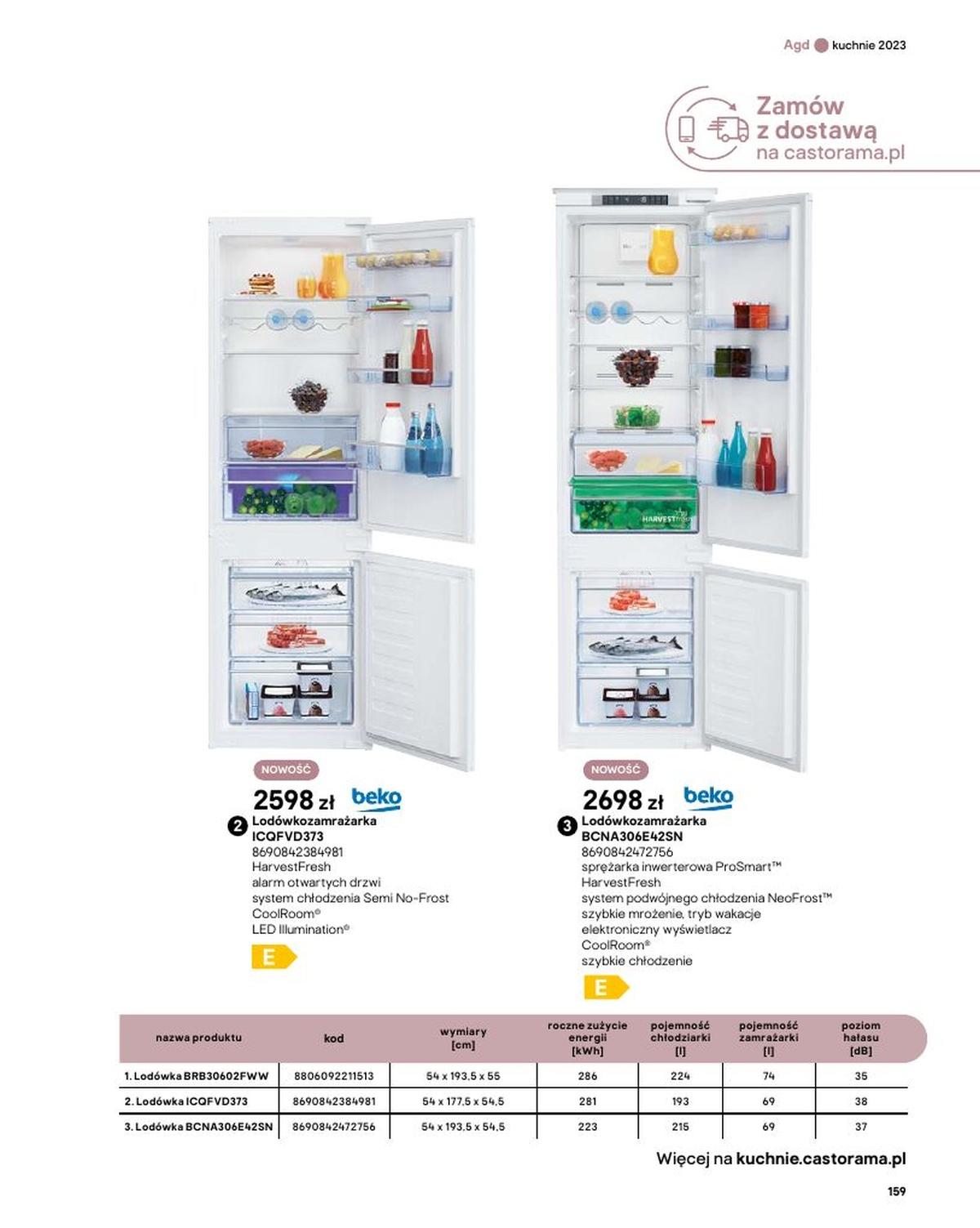 Gazetka promocyjna Castorama str. 159