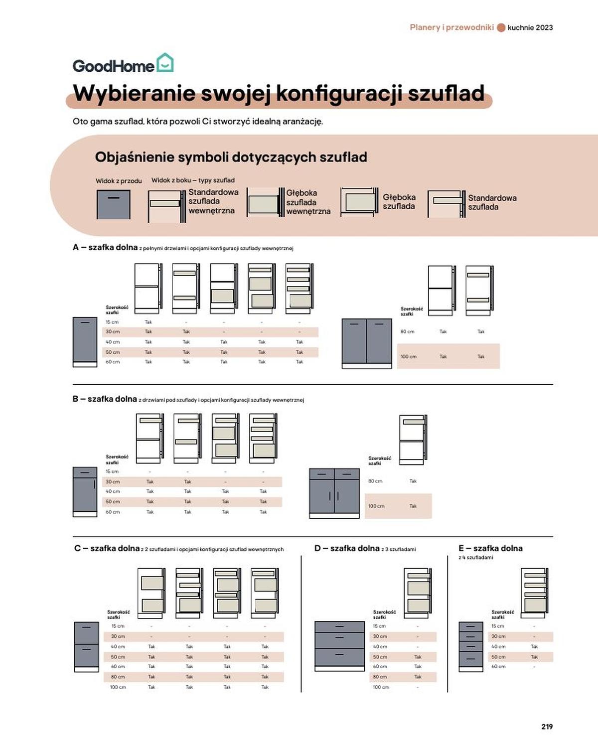 Gazetka promocyjna Castorama str. 219