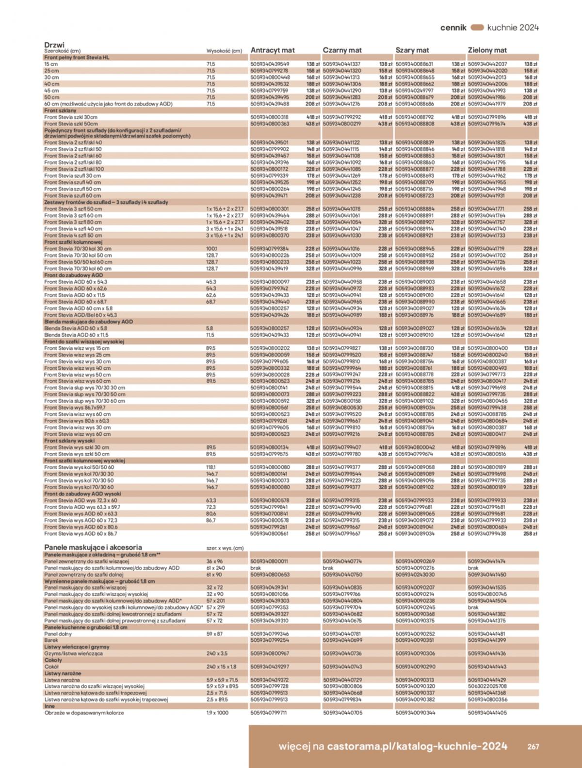 Gazetka promocyjna Castorama str. 267