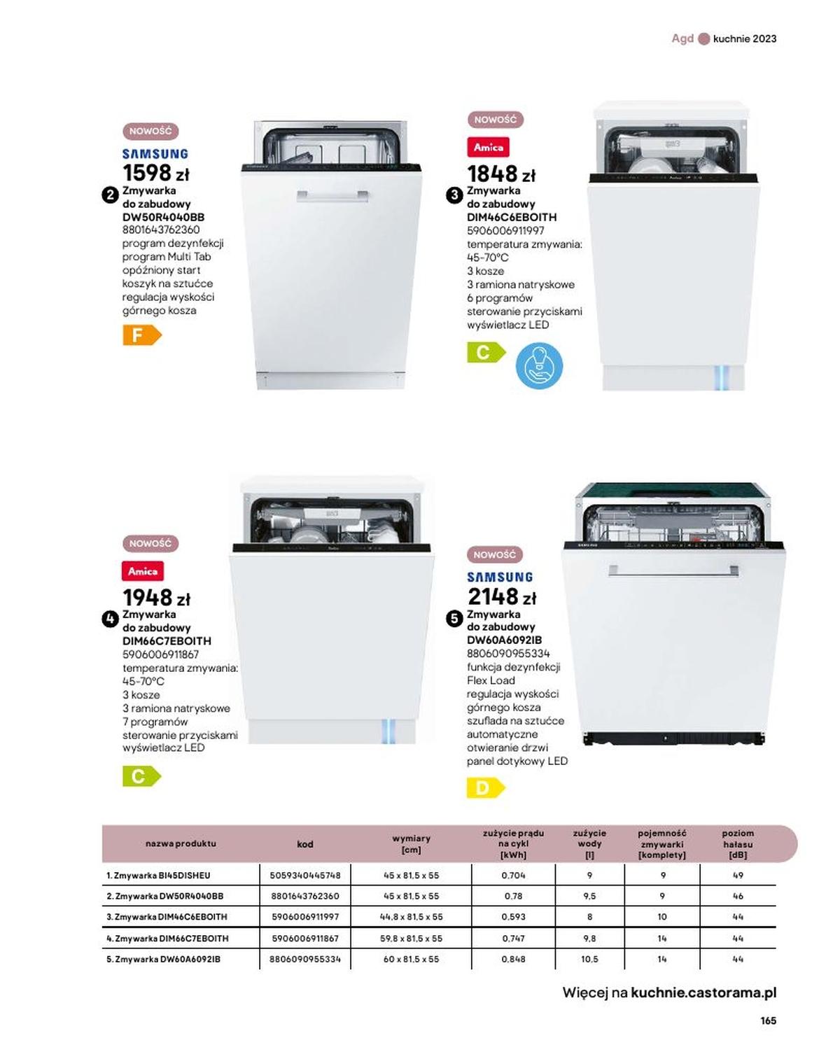 Gazetka promocyjna Castorama str. 165