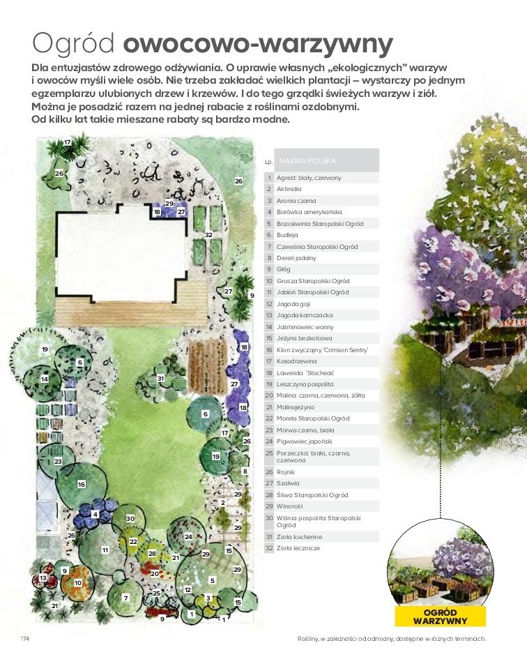 Gazetka promocyjna Castorama str. 174