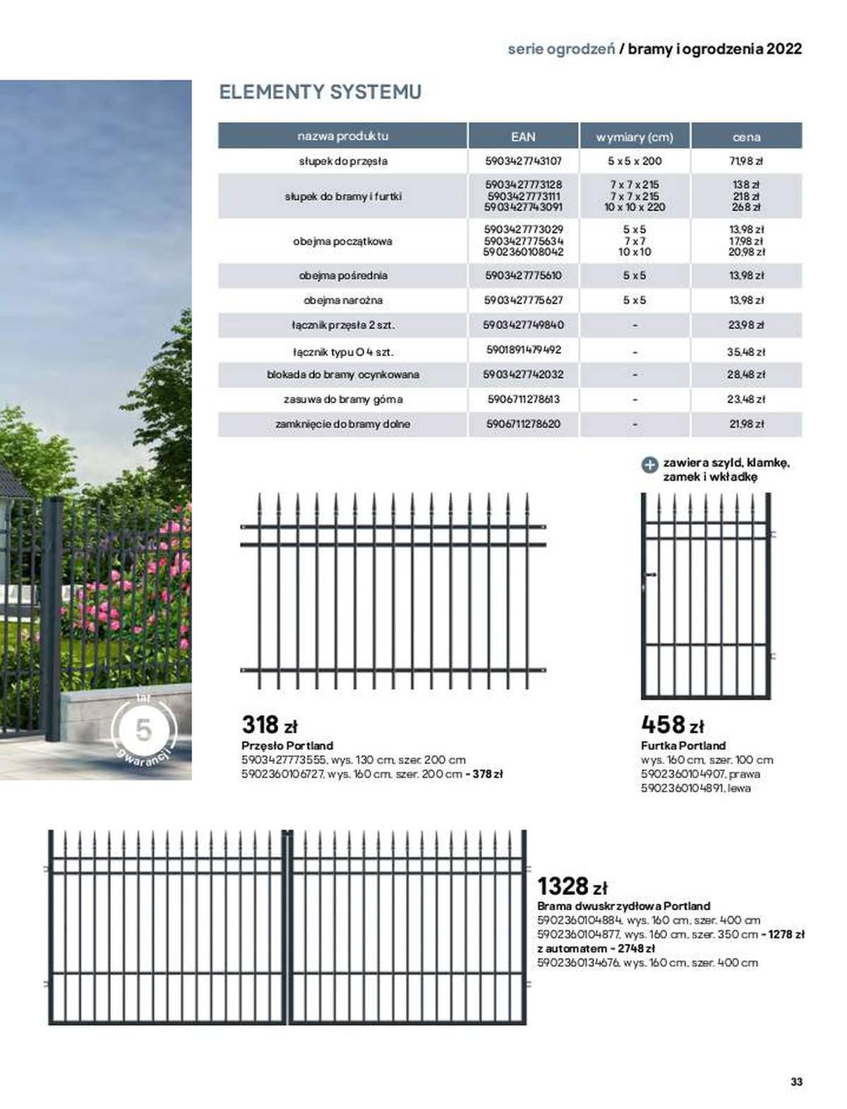 Gazetka promocyjna Castorama str. 33