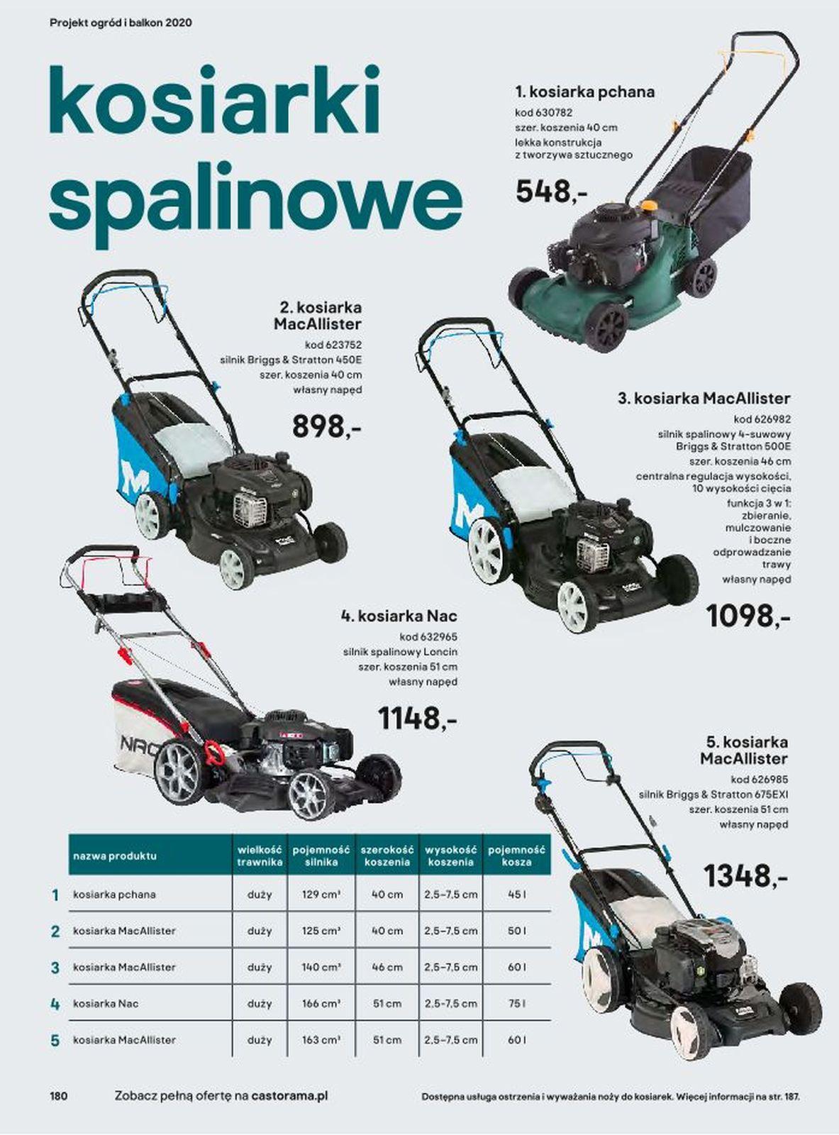 Gazetka promocyjna Castorama str. 180