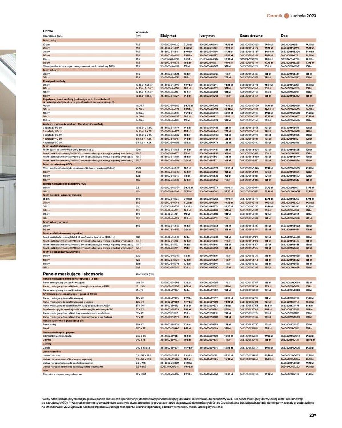 Gazetka promocyjna Castorama str. 239