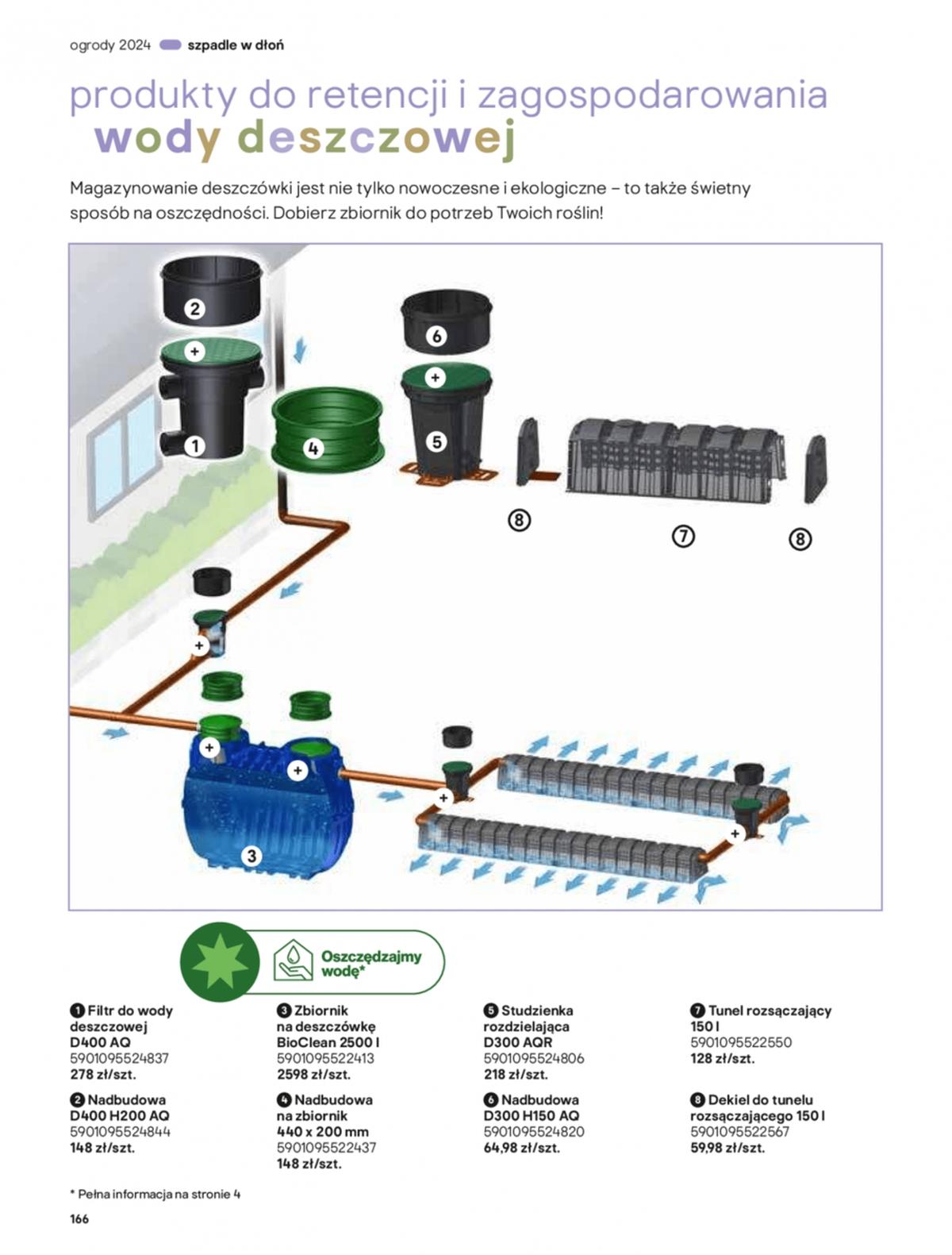 Gazetka promocyjna Castorama str. 166