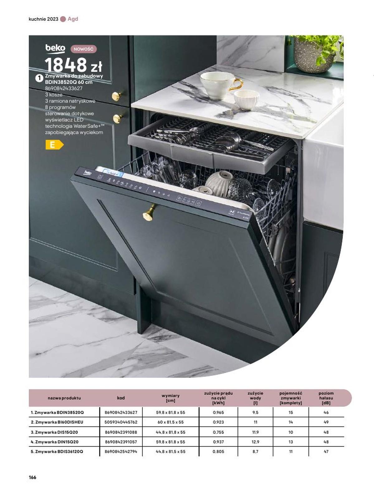 Gazetka promocyjna Castorama str. 166