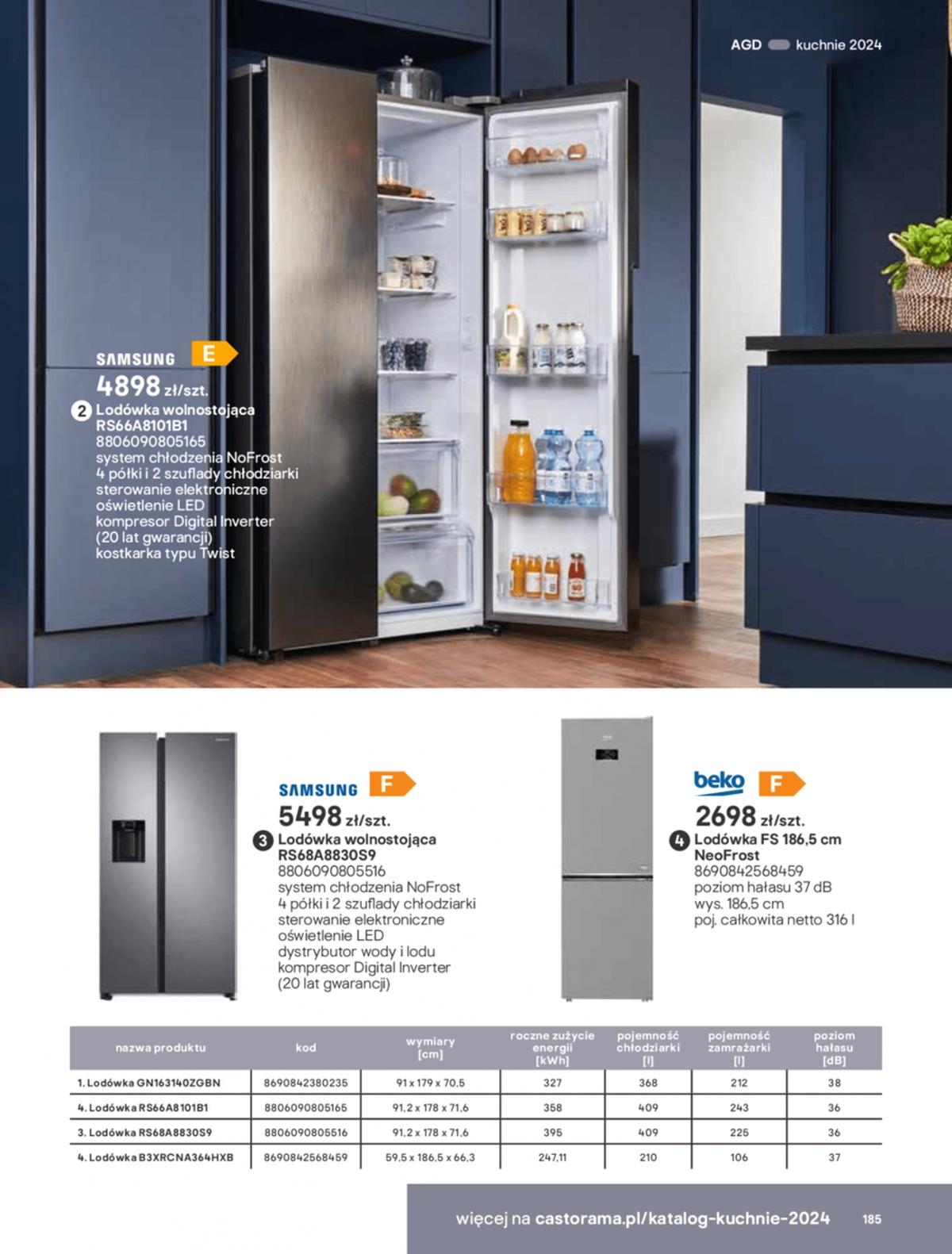 Gazetka promocyjna Castorama str. 185