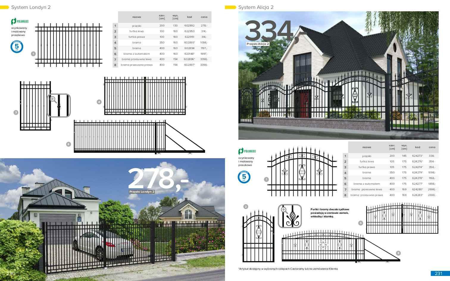 Gazetka promocyjna Castorama str. 116