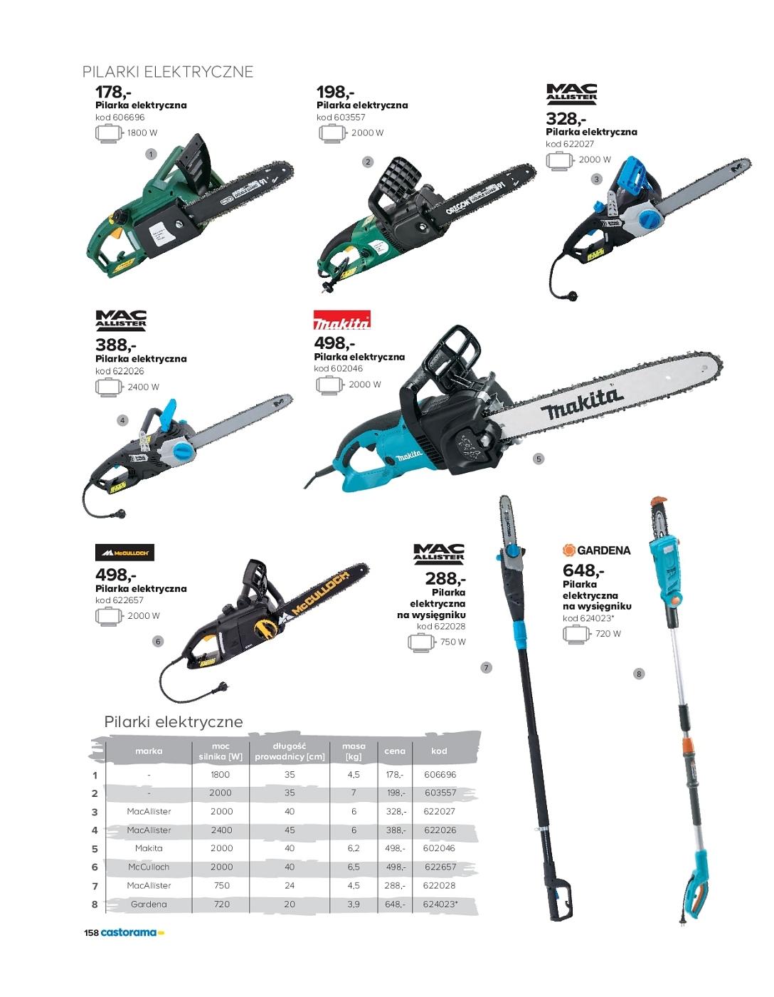 Gazetka promocyjna Castorama str. 158