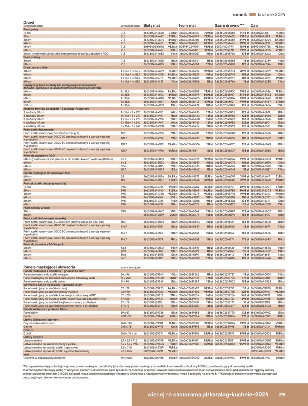 Gazetka promocyjna Castorama str. 275