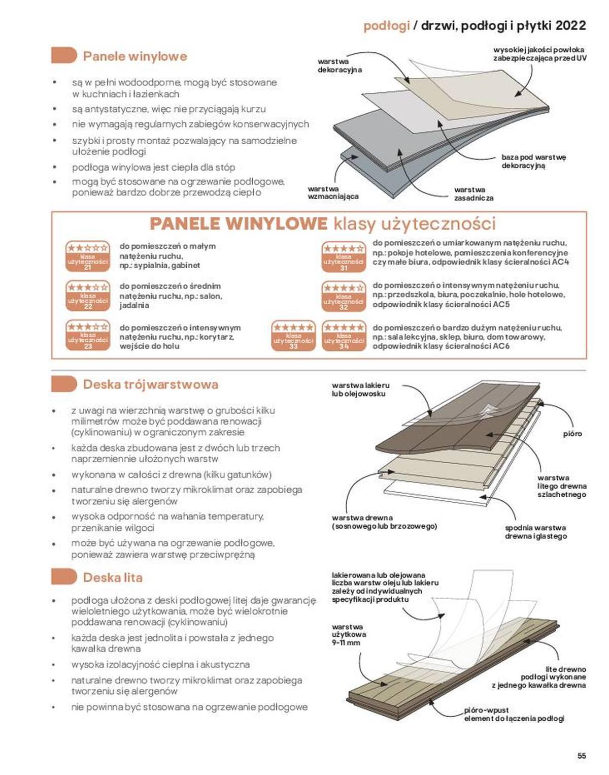 Gazetka promocyjna Castorama str. 55