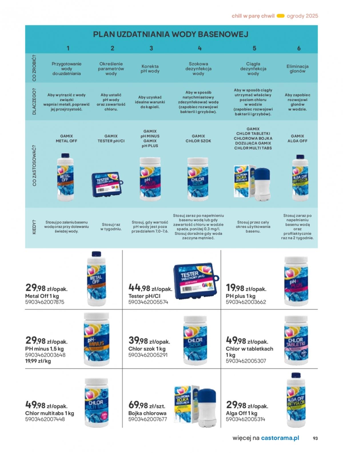 Gazetka promocyjna Castorama str. 93