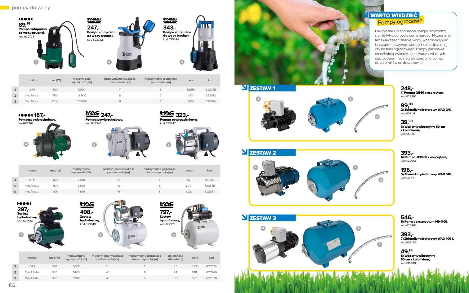 Gazetka promocyjna Castorama str. 77