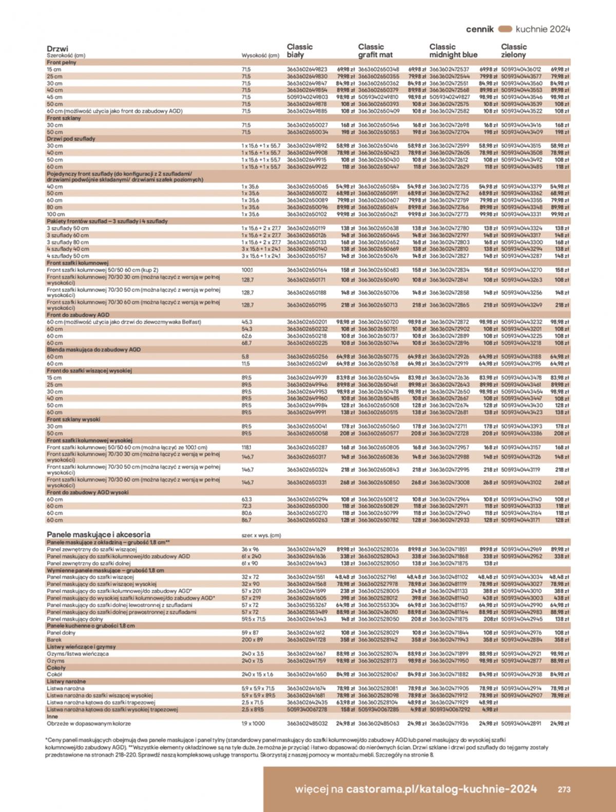 Gazetka promocyjna Castorama str. 273