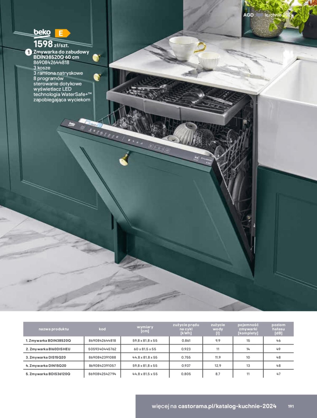 Gazetka promocyjna Castorama str. 191