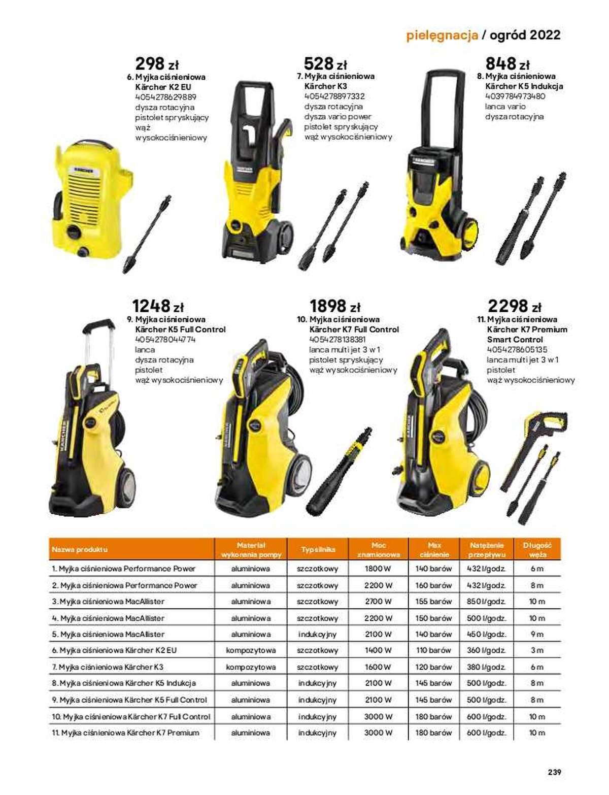 Gazetka promocyjna Castorama str. 239