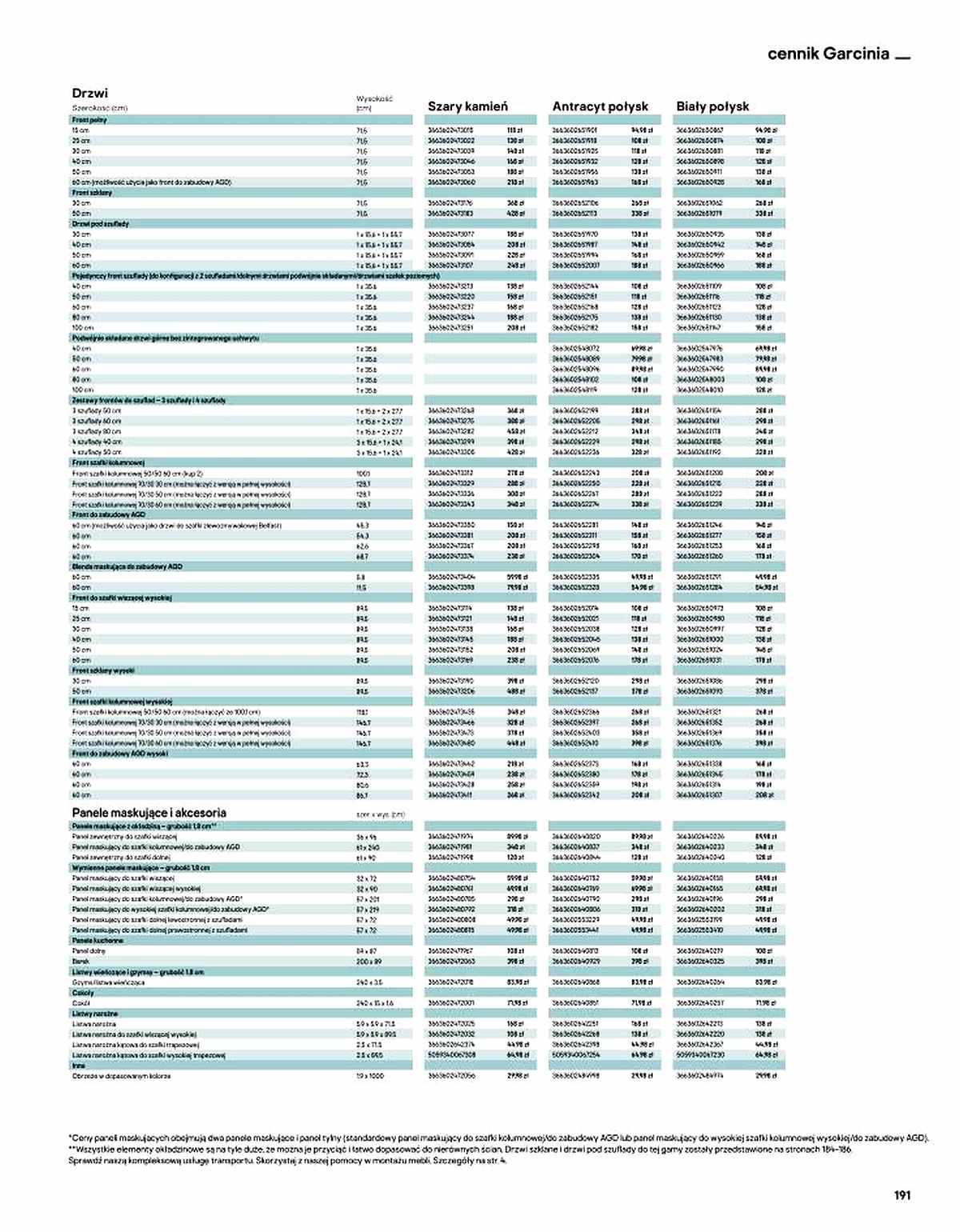 Gazetka promocyjna Castorama str. 191