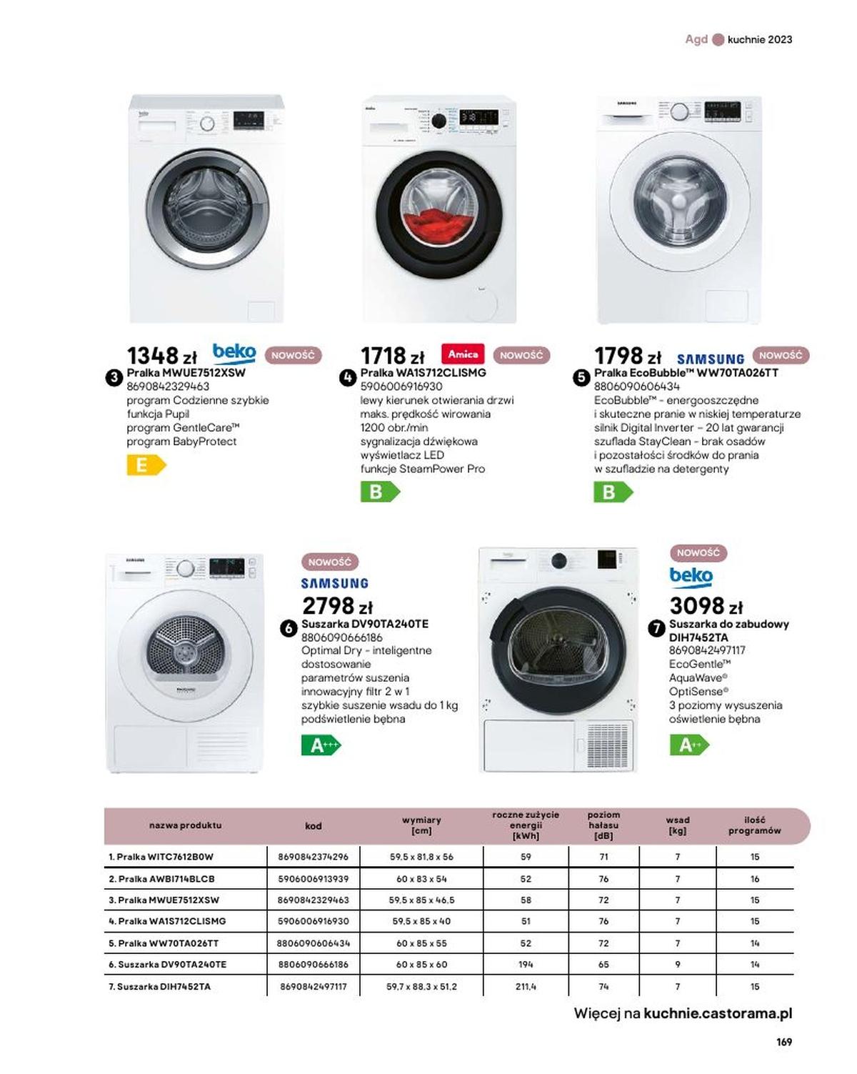 Gazetka promocyjna Castorama str. 169