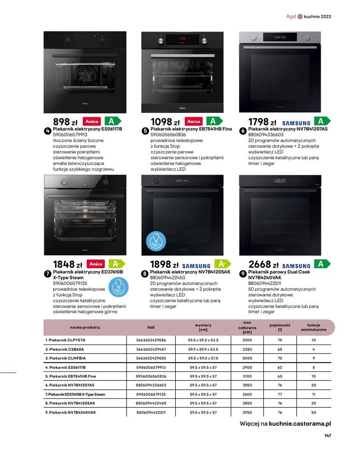 Gazetka promocyjna Castorama str. 147