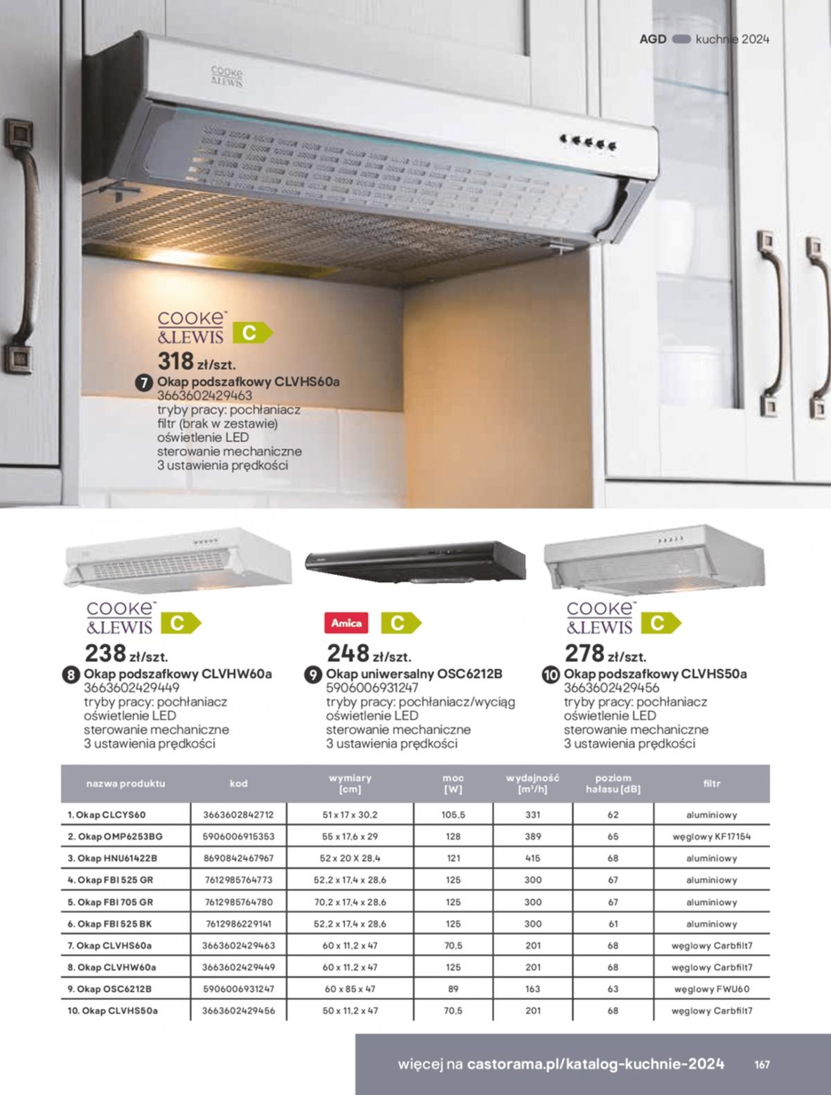 Gazetka promocyjna Castorama str. 167