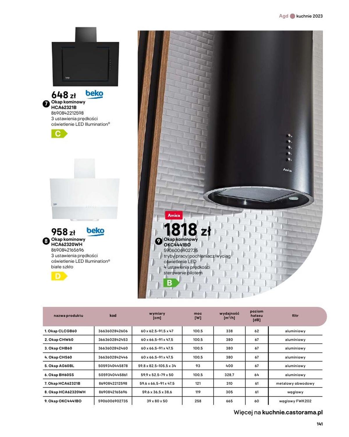 Gazetka promocyjna Castorama str. 141