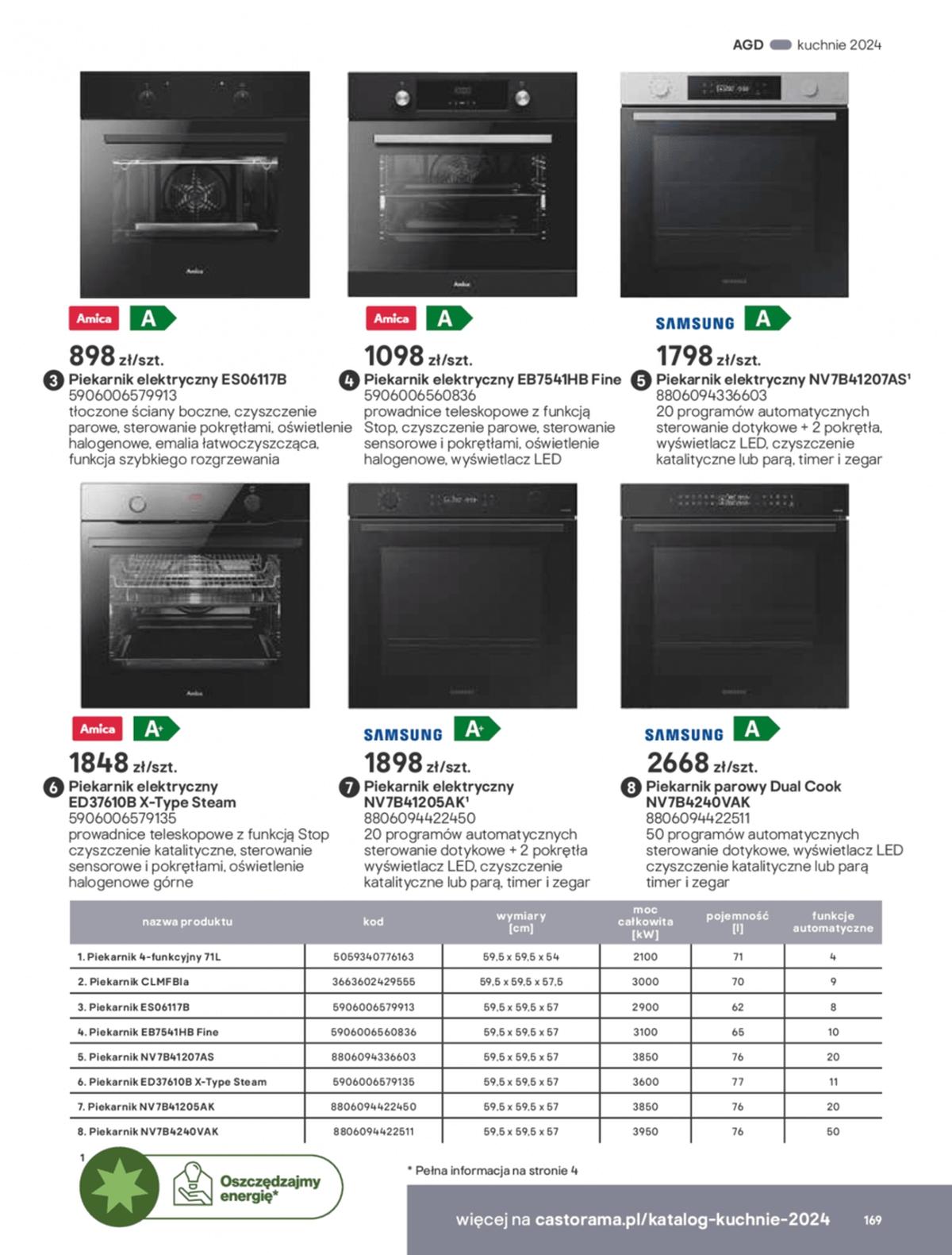 Gazetka promocyjna Castorama str. 169