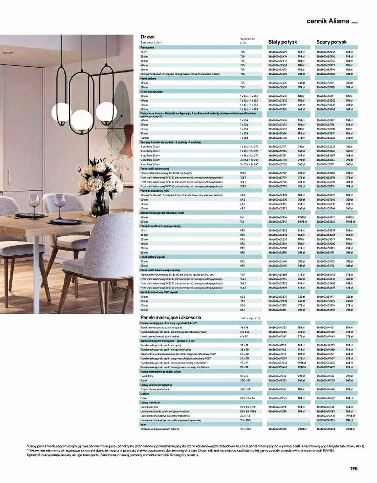 Gazetka promocyjna Castorama str. 195