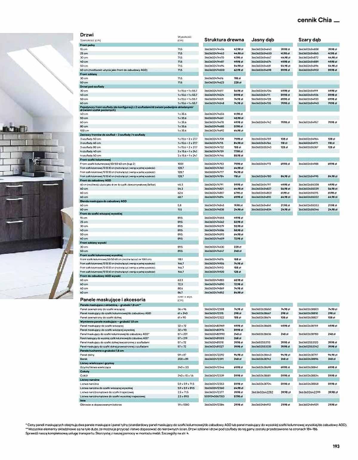 Gazetka promocyjna Castorama str. 193