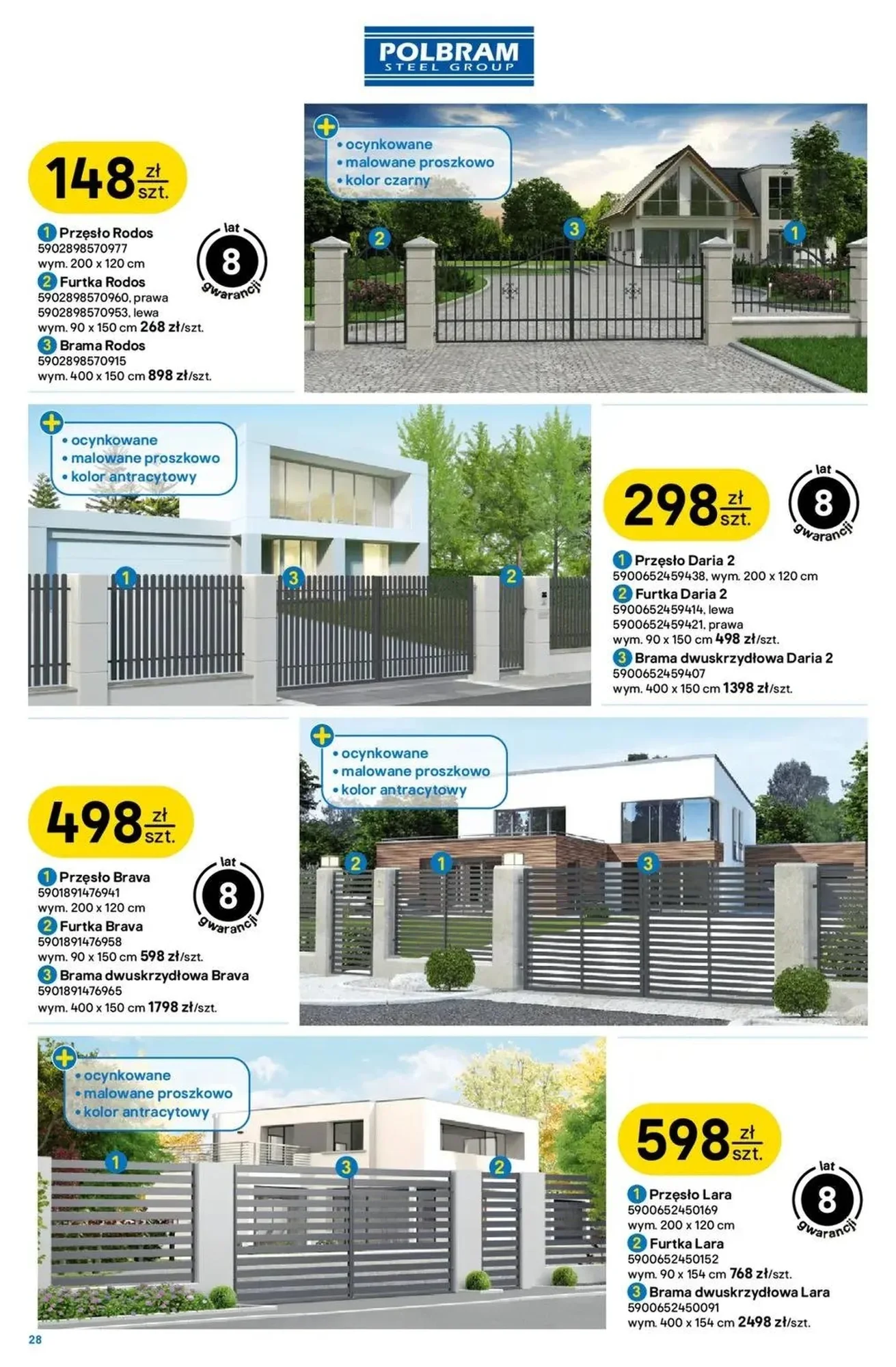 Gazetka promocyjna Castorama str. 28