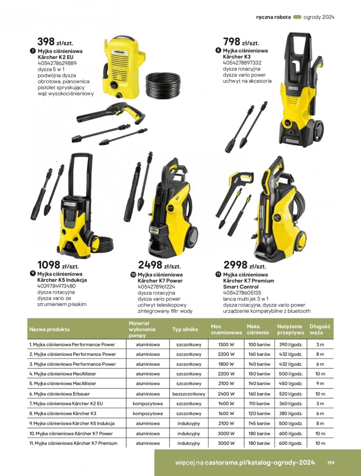 Gazetka promocyjna Castorama str. 199