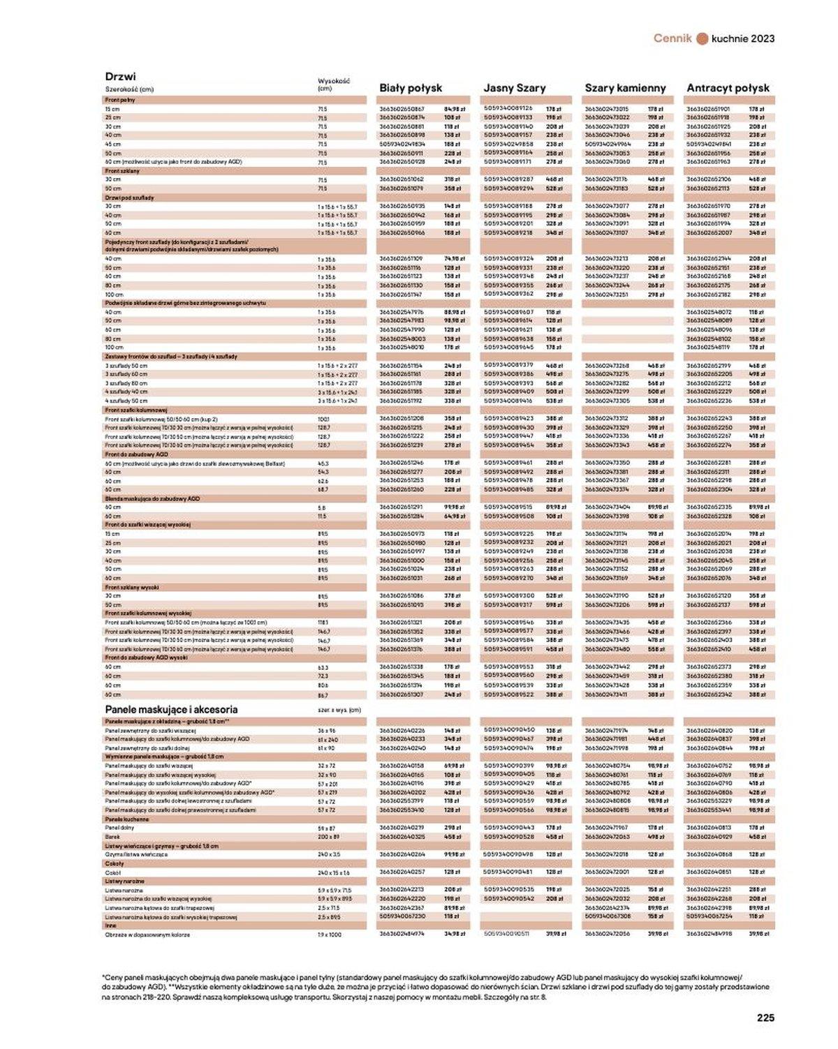 Gazetka promocyjna Castorama str. 225