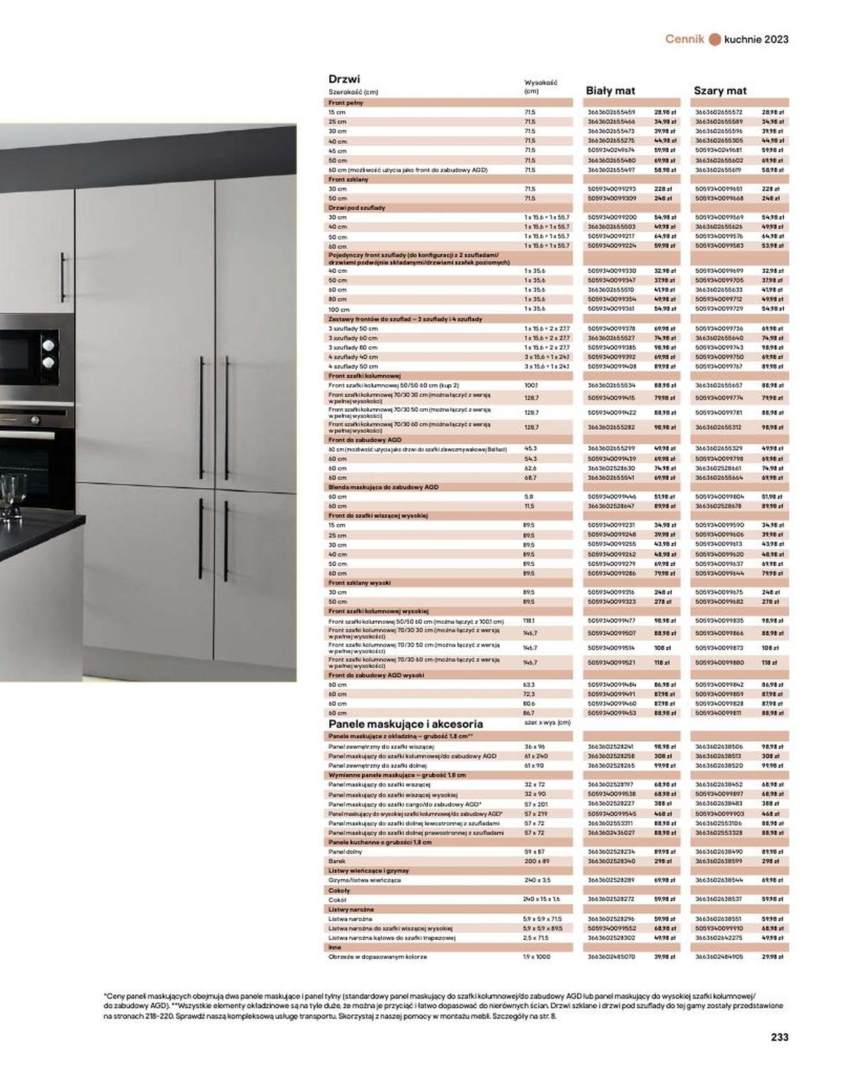 Gazetka promocyjna Castorama str. 233