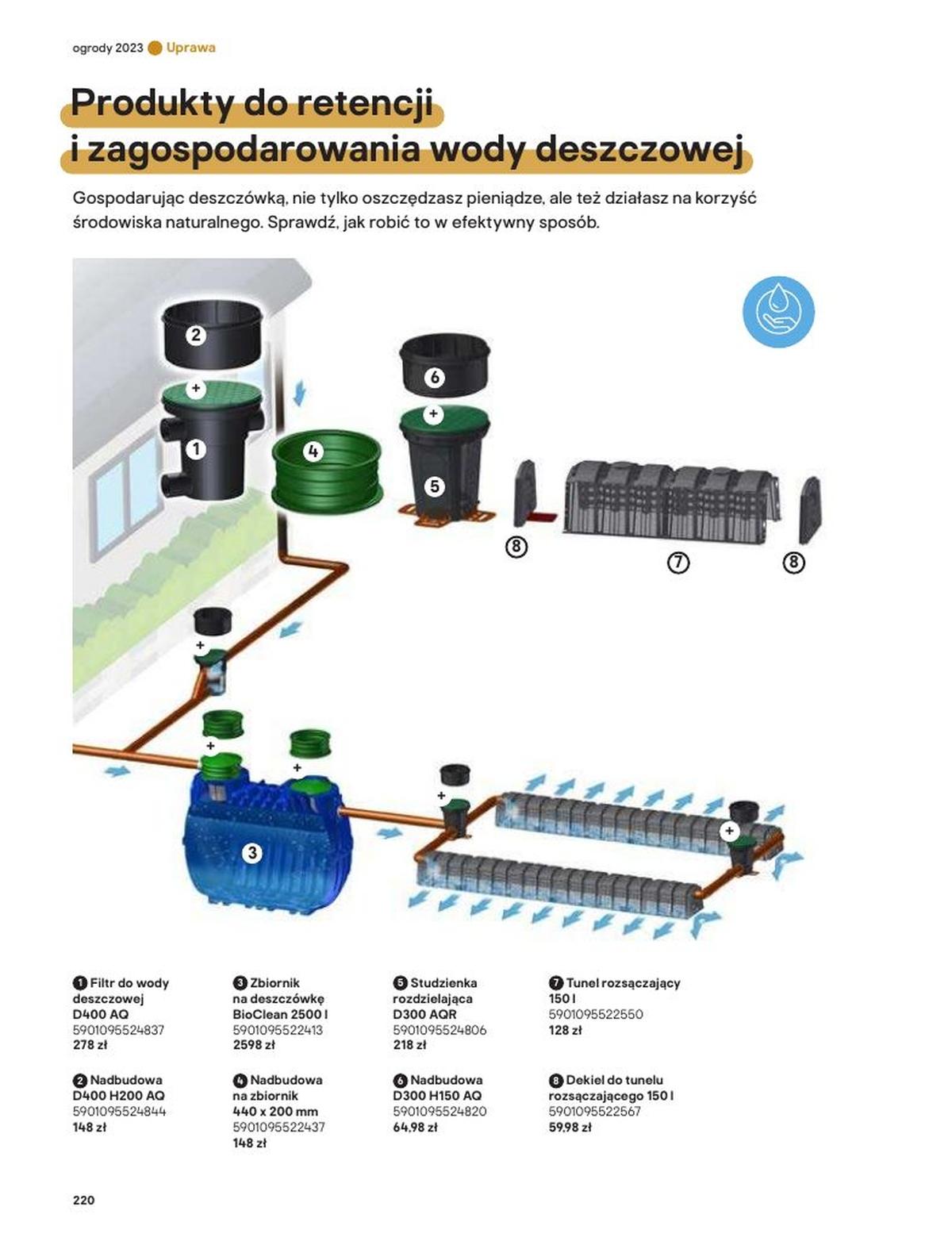 Gazetka promocyjna Castorama str. 220