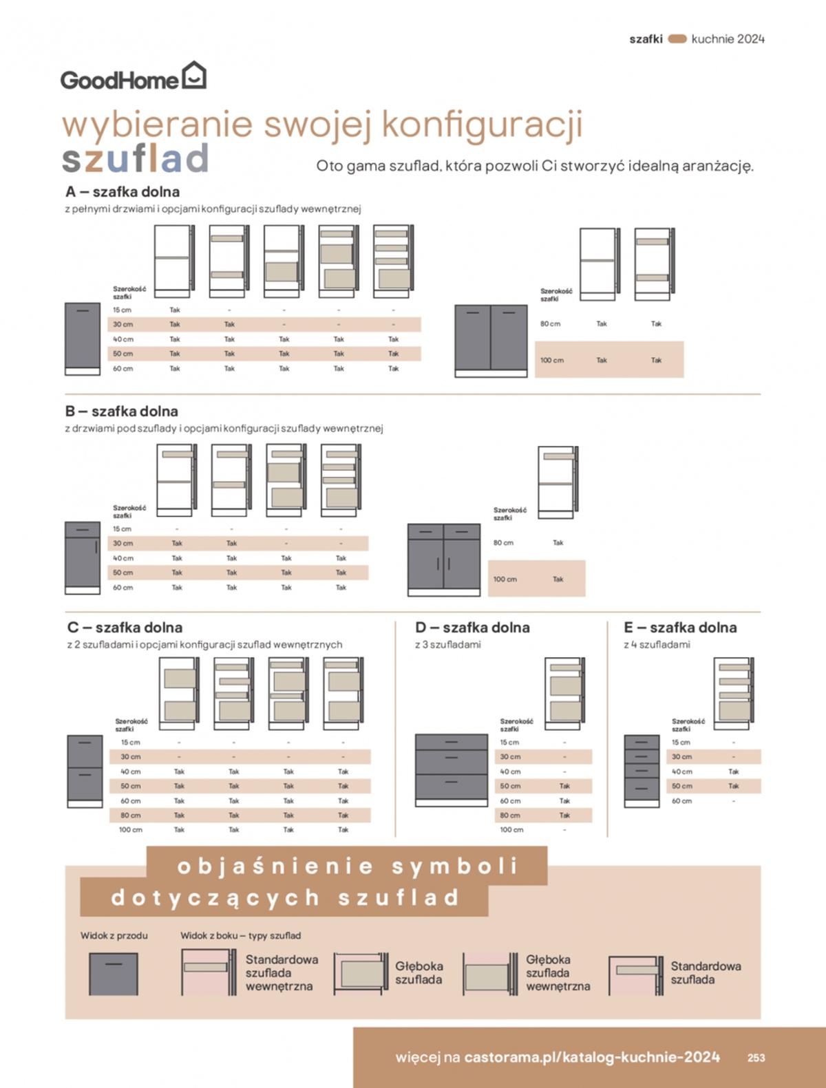 Gazetka promocyjna Castorama str. 253