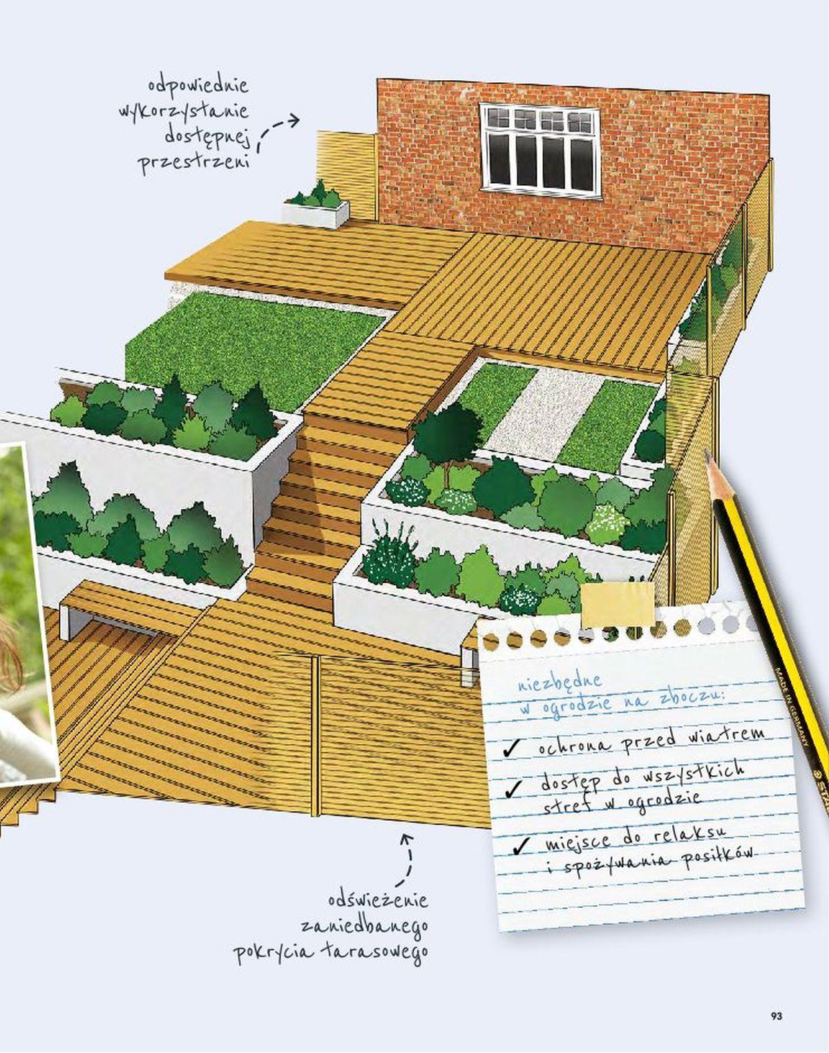 Gazetka promocyjna Castorama str. 93