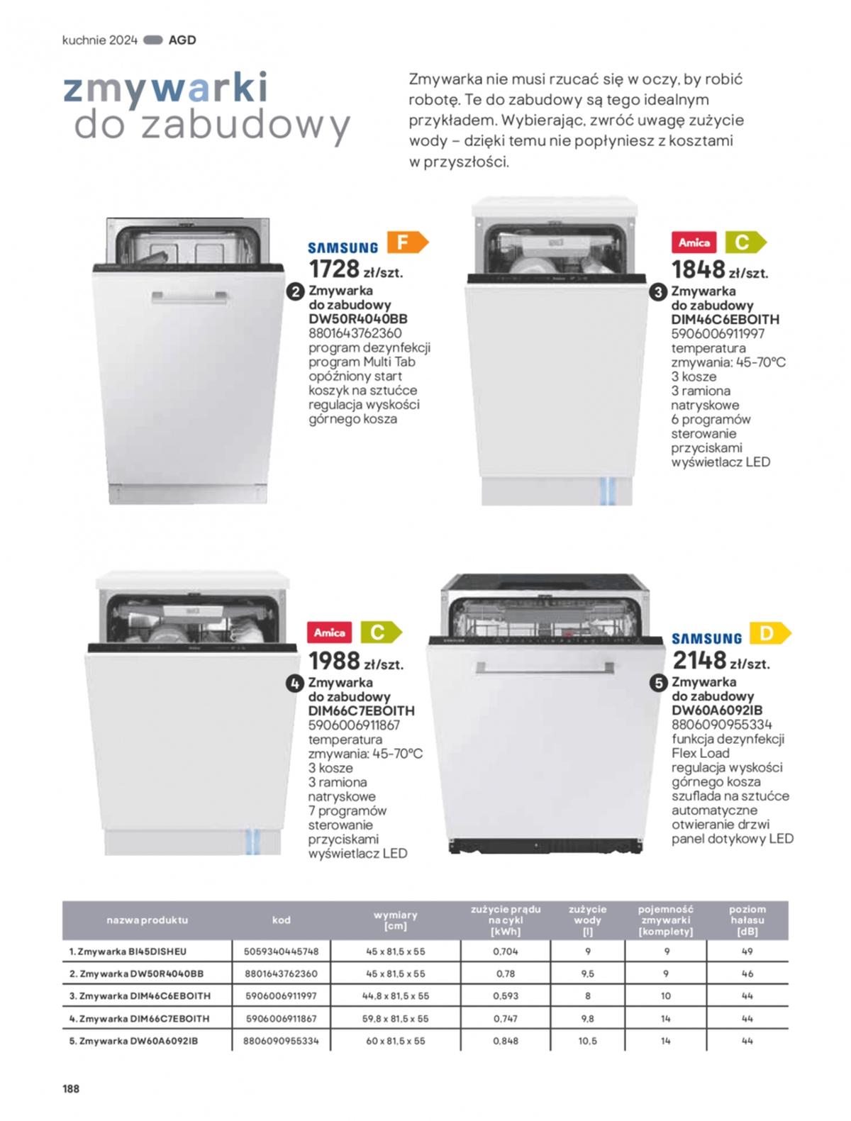 Gazetka promocyjna Castorama str. 188