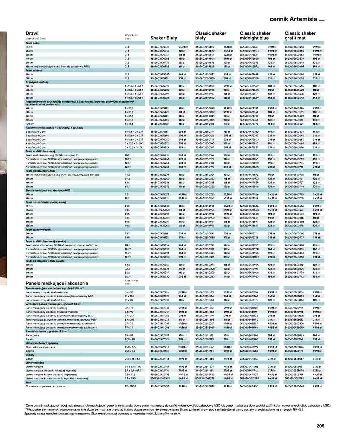 Gazetka promocyjna Castorama str. 205