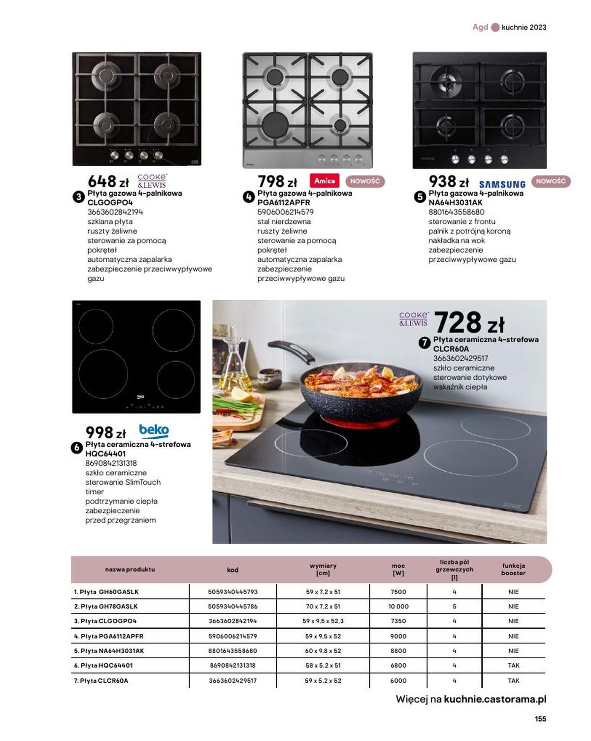 Gazetka promocyjna Castorama str. 155