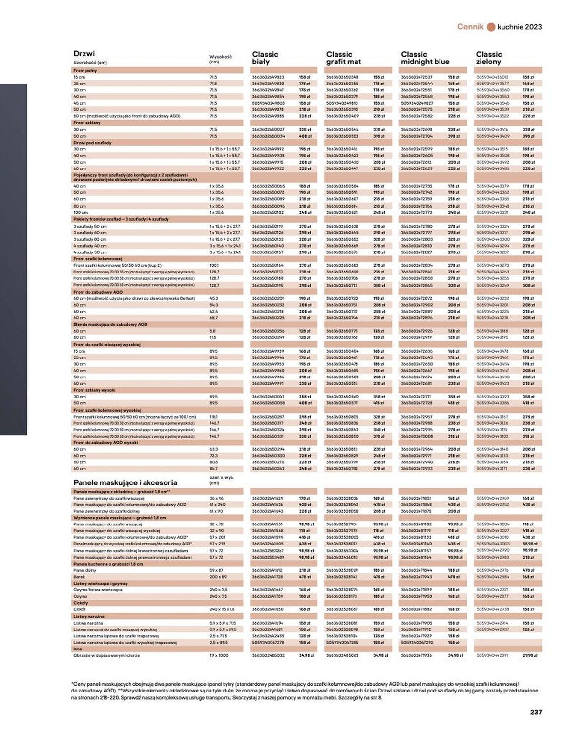 Gazetka promocyjna Castorama str. 237