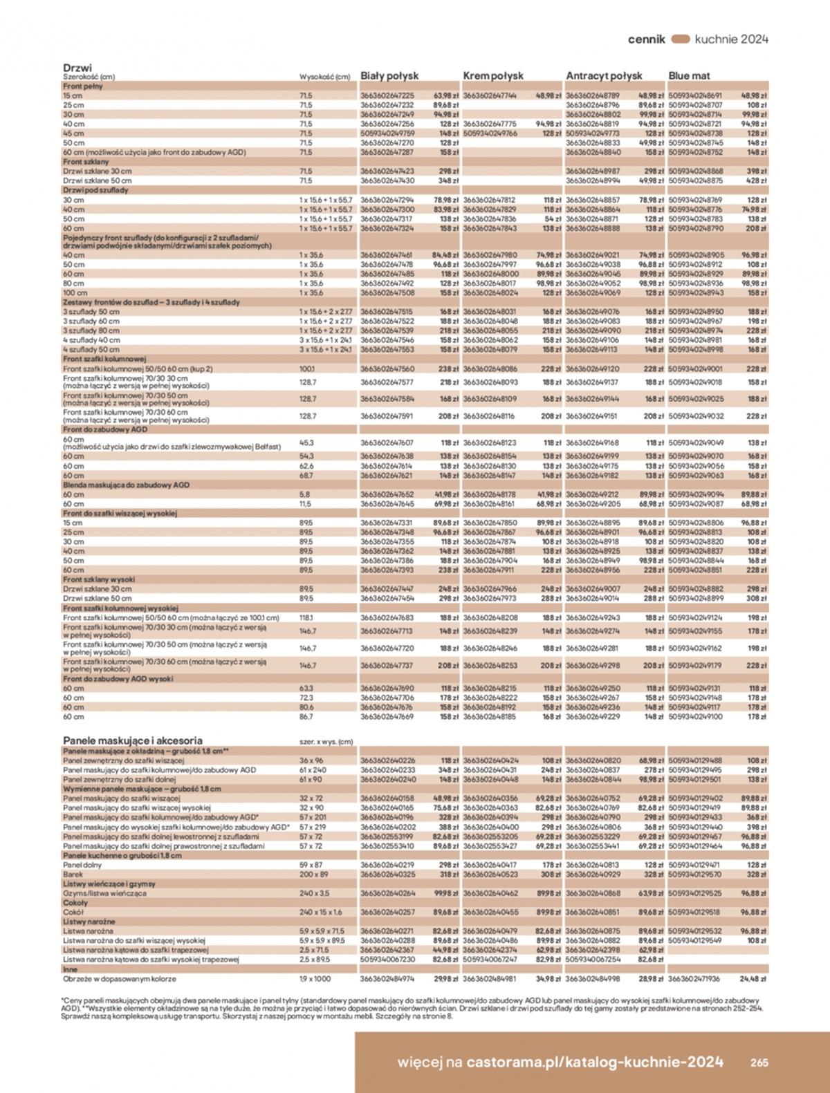 Gazetka promocyjna Castorama str. 265