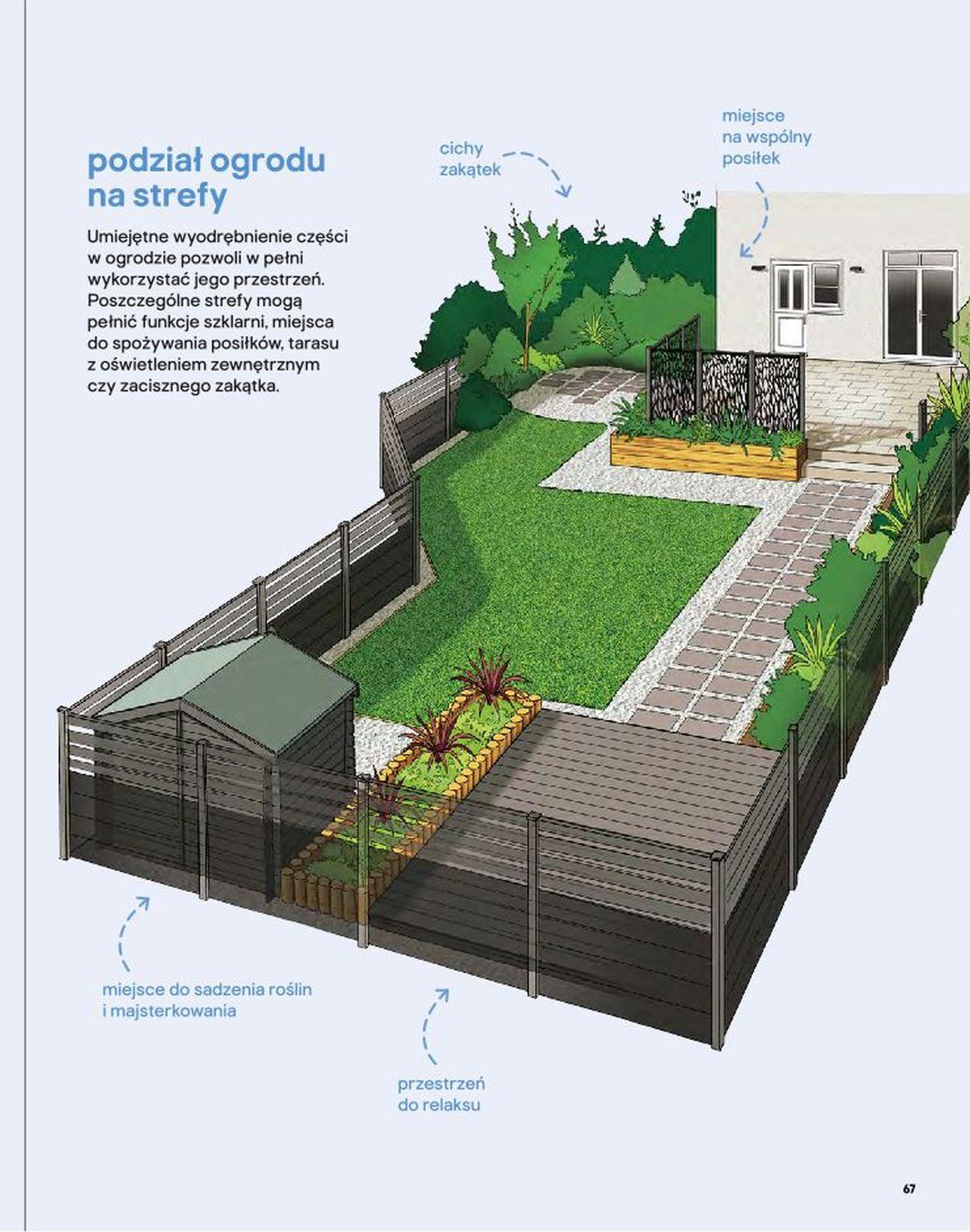 Gazetka promocyjna Castorama str. 67