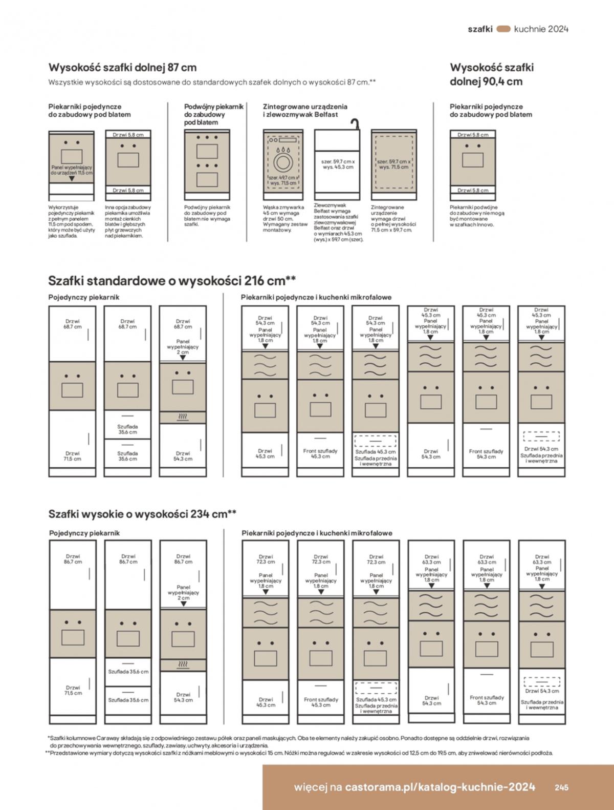 Gazetka promocyjna Castorama str. 245