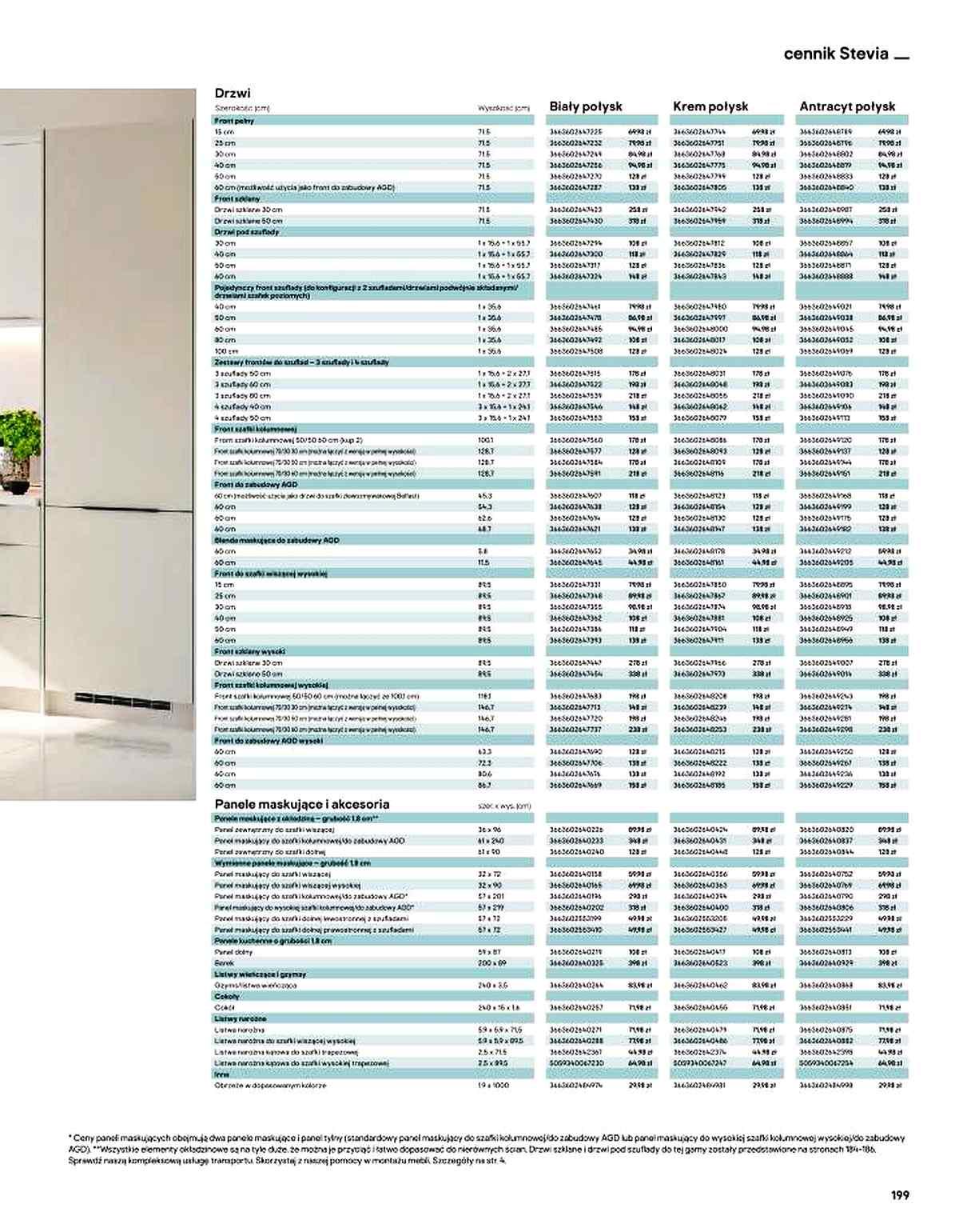 Gazetka promocyjna Castorama str. 199