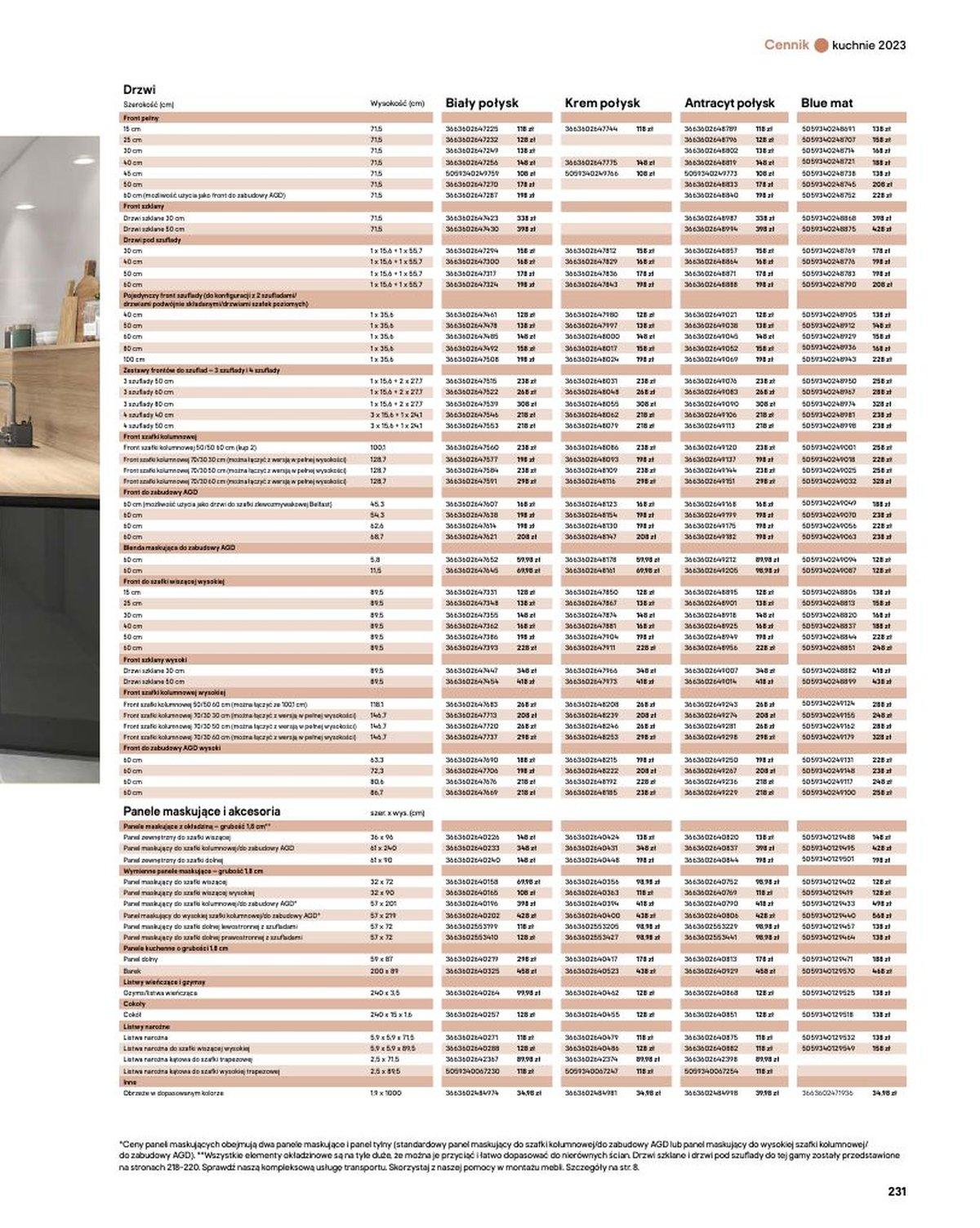 Gazetka promocyjna Castorama str. 231