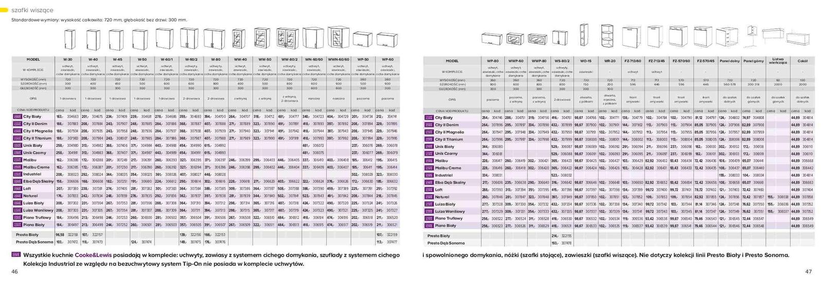 Gazetka promocyjna Castorama str. 24