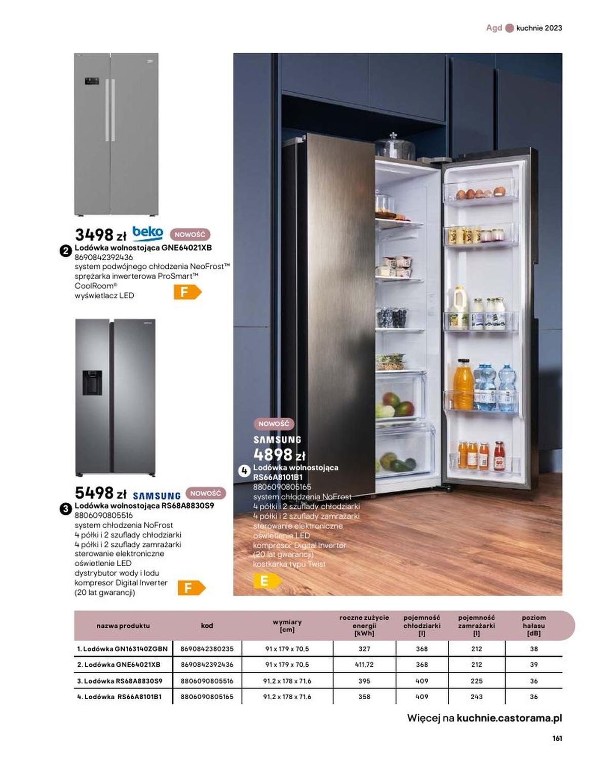 Gazetka promocyjna Castorama str. 161