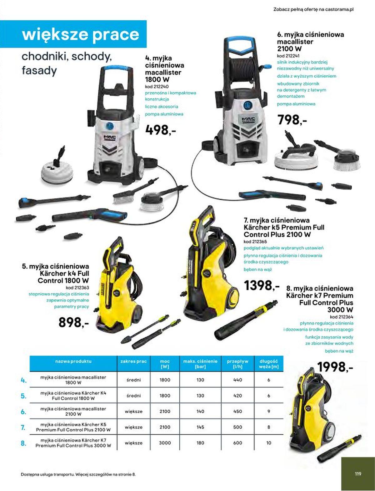 Gazetka promocyjna Castorama str. 112